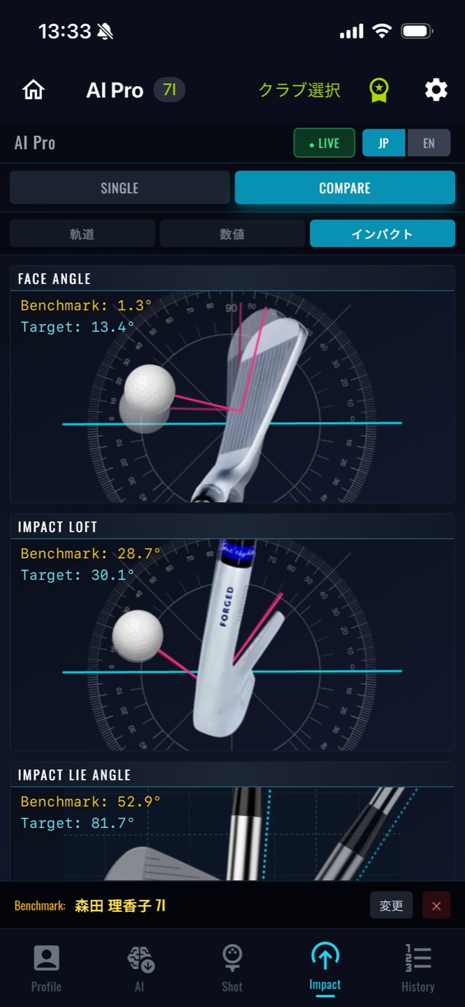 COMPARE — インパクト比較
